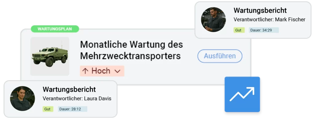 Benutzeroberfläche der Maintastic Instandhaltungssoftware mit einem Wartungsplan für einen Mehrzwecktransporter sowie zwei Wartungsberichte mit Statusanzeigen.
