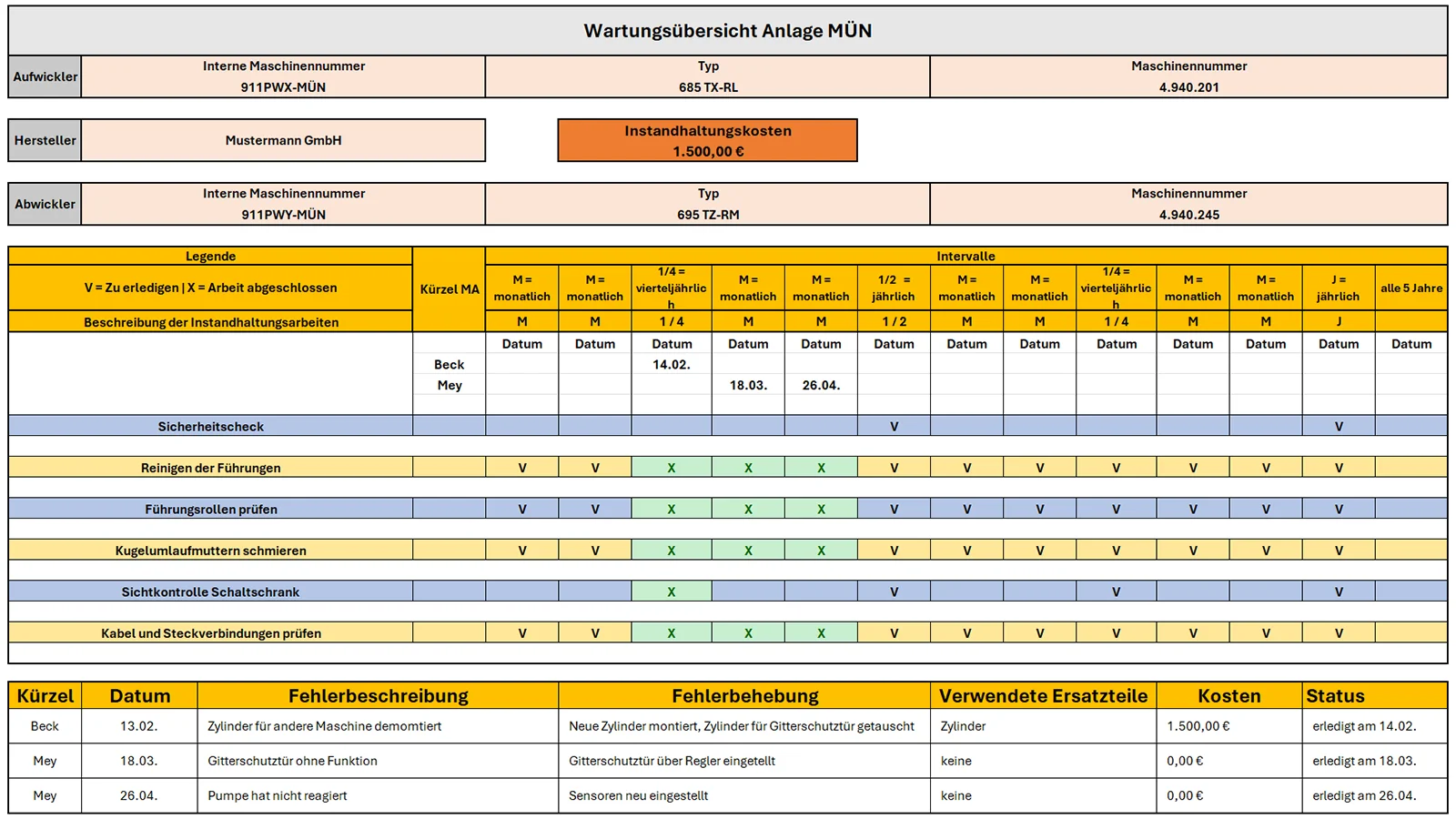 Excel-Tabelle einer Maschinenwartungsübersicht mit Instandhaltungskosten, Wartungsintervallen und Fehlerprotokoll für Auf- und Abwickler-Anlagen