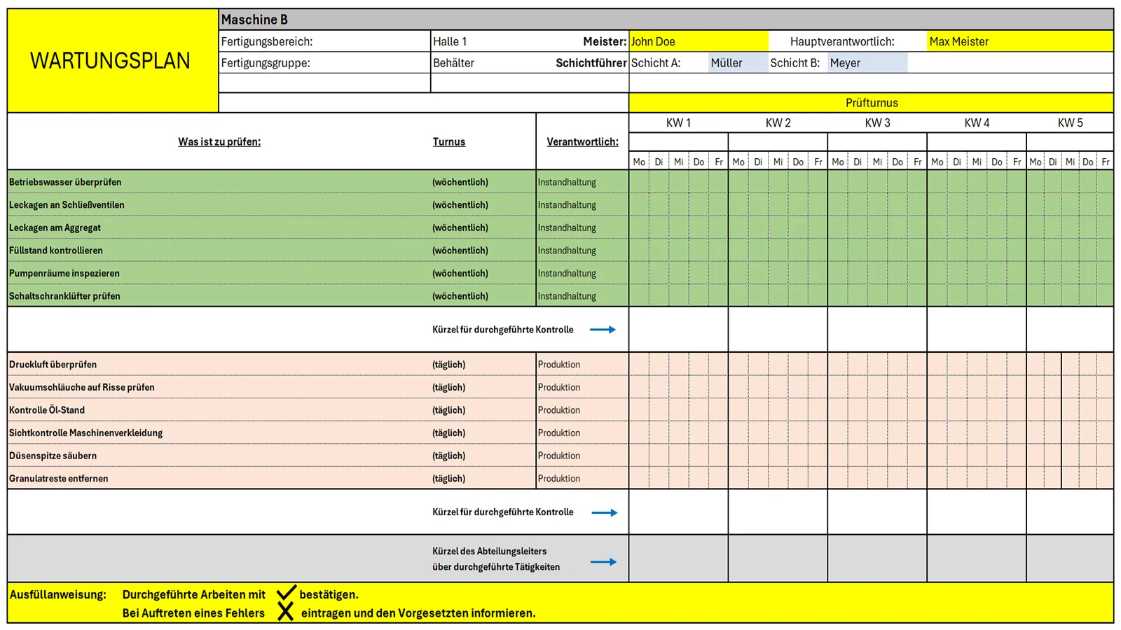 Wochenraster eines Excel-Wartungsplans für eine Maschine mit Prüfaufgaben, Zuständigkeiten (Instandhaltung, Produktion) und handschriftlichen Kürzeln für mehrere Kalenderwochen