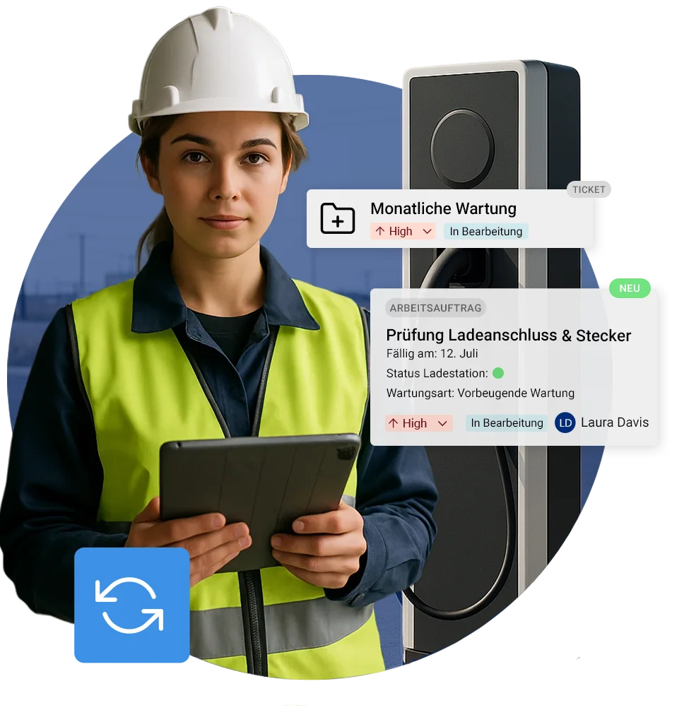 Technikerin mit Tablet vor einer EV-Ladestation; eingeblendete Benutzeroberfläche zeigt eine monatliche Wartungsaufgabe zur Prüfung von Ladeanschluss und Stecker mit Statusinformationen und Arbeitsauftrag.