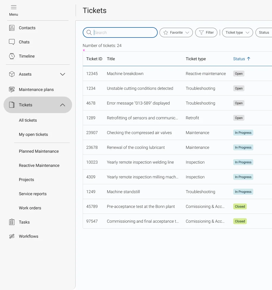 Maintastic ticket overview listing open and closed tickets with ticket type and status